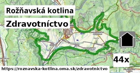 zdravotníctvo v Rožňavská kotlina