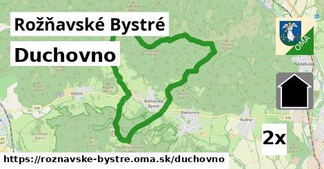 duchovno v Rožňavské Bystré