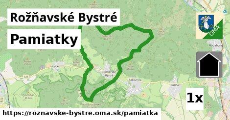 pamiatky v Rožňavské Bystré