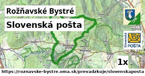 Slovenská pošta, Rožňavské Bystré