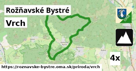 Vrch, Rožňavské Bystré