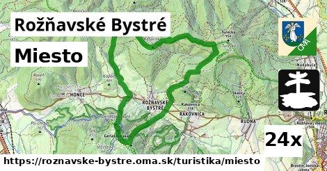 Miesto, Rožňavské Bystré