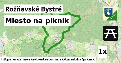 Miesto na piknik, Rožňavské Bystré