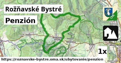 Penzión, Rožňavské Bystré