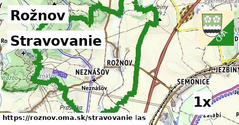 stravovanie v Rožnov