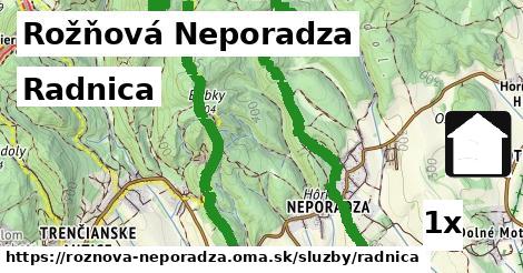 Radnica, Rožňová Neporadza