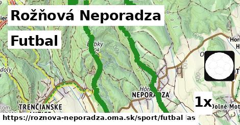 Futbal, Rožňová Neporadza