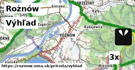 výhľad v Rożnów