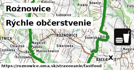 Všetky body v Rożnowice