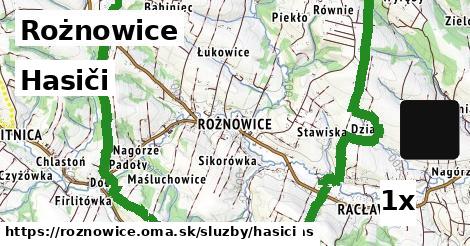 Hasiči, Rożnowice