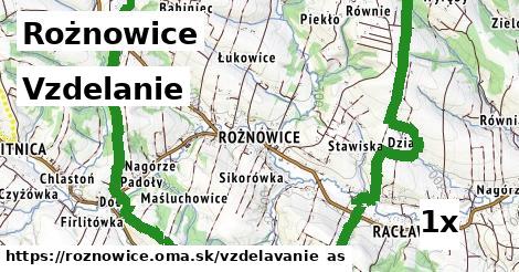 vzdelanie v Rożnowice