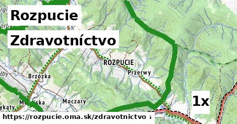 zdravotníctvo v Rozpucie