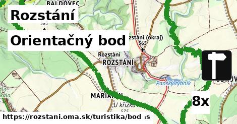 Orientačný bod, Rozstání