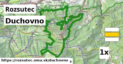 duchovno v Rozsutec