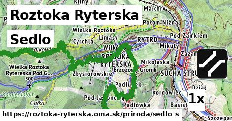 sedlo v Roztoka Ryterska