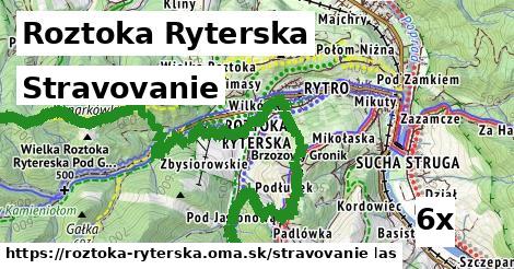 stravovanie v Roztoka Ryterska