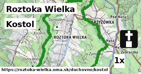 Kostol, Roztoka Wielka