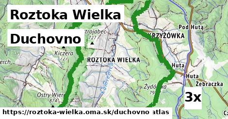 duchovno v Roztoka Wielka