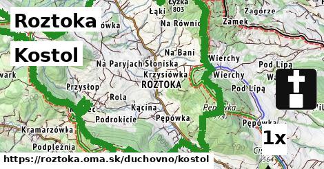 Kostol, Roztoka