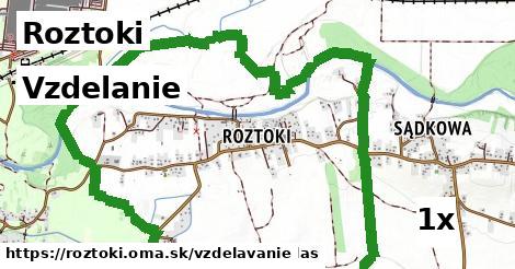 vzdelanie v Roztoki