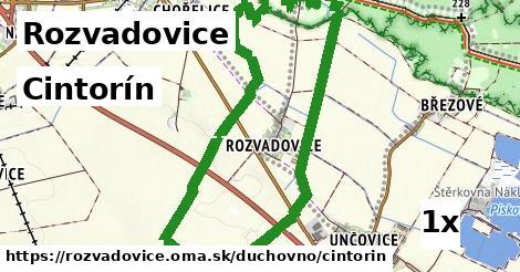 Cintorín, Rozvadovice