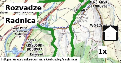 Radnica, Rozvadze