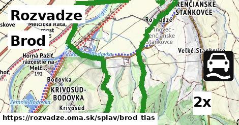 Brod, Rozvadze