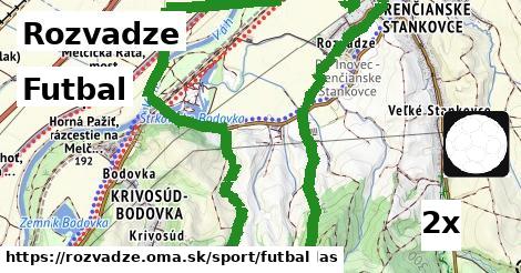 Futbal, Rozvadze