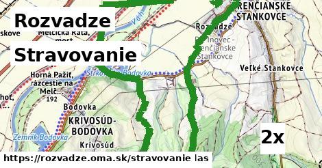 stravovanie v Rozvadze