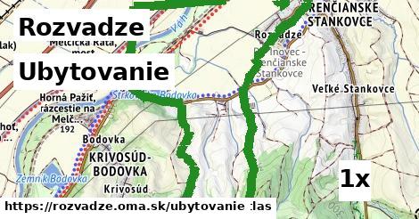 ubytovanie v Rozvadze