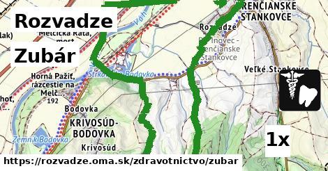 Zubár, Rozvadze