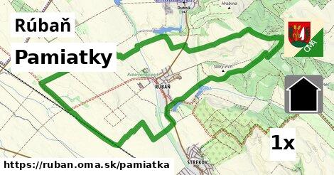 pamiatky v Rúbaň