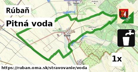 Pitná voda, Rúbaň