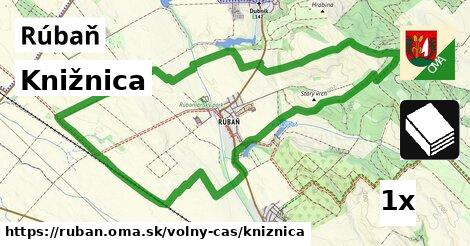 Knižnica, Rúbaň