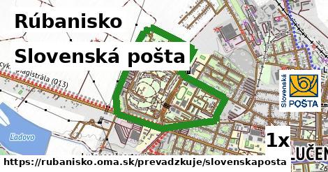 Slovenská pošta, Rúbanisko