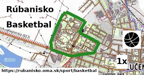 Basketbal, Rúbanisko