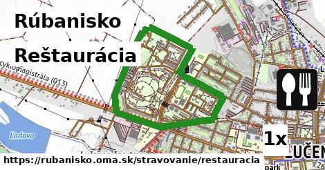 Reštaurácia, Rúbanisko