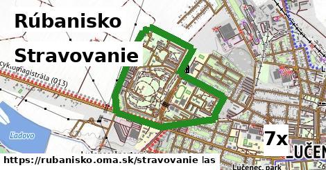 stravovanie v Rúbanisko