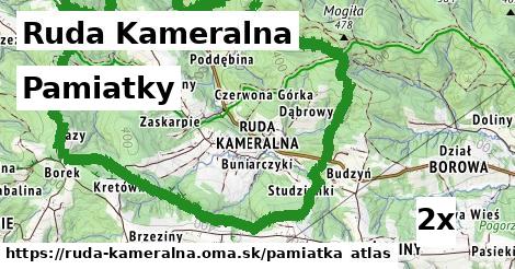 pamiatky v Ruda Kameralna