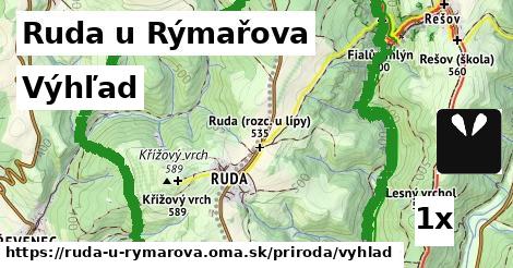 výhľad v Ruda u Rýmařova