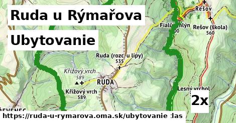 ubytovanie v Ruda u Rýmařova