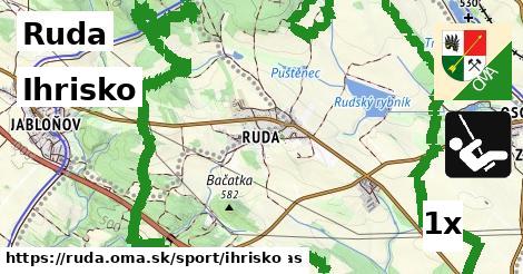 Ihrisko, Ruda