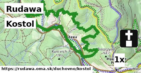 Kostol, Rudawa