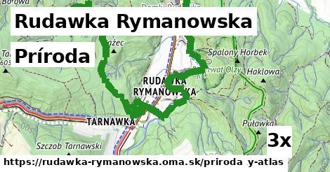 príroda v Rudawka Rymanowska