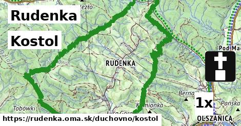 Kostol, Rudenka