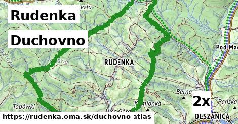 duchovno v Rudenka