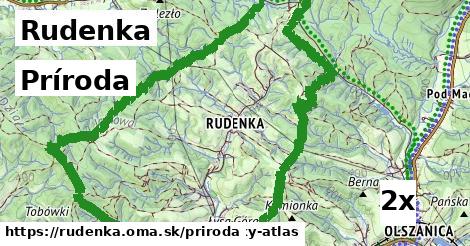 príroda v Rudenka