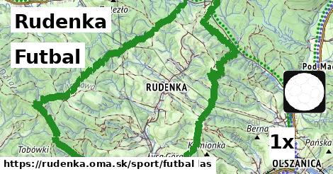 Futbal, Rudenka