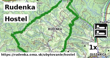 Hostel, Rudenka