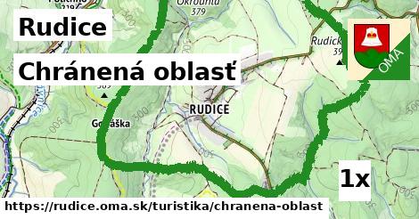Chránená oblasť, Rudice